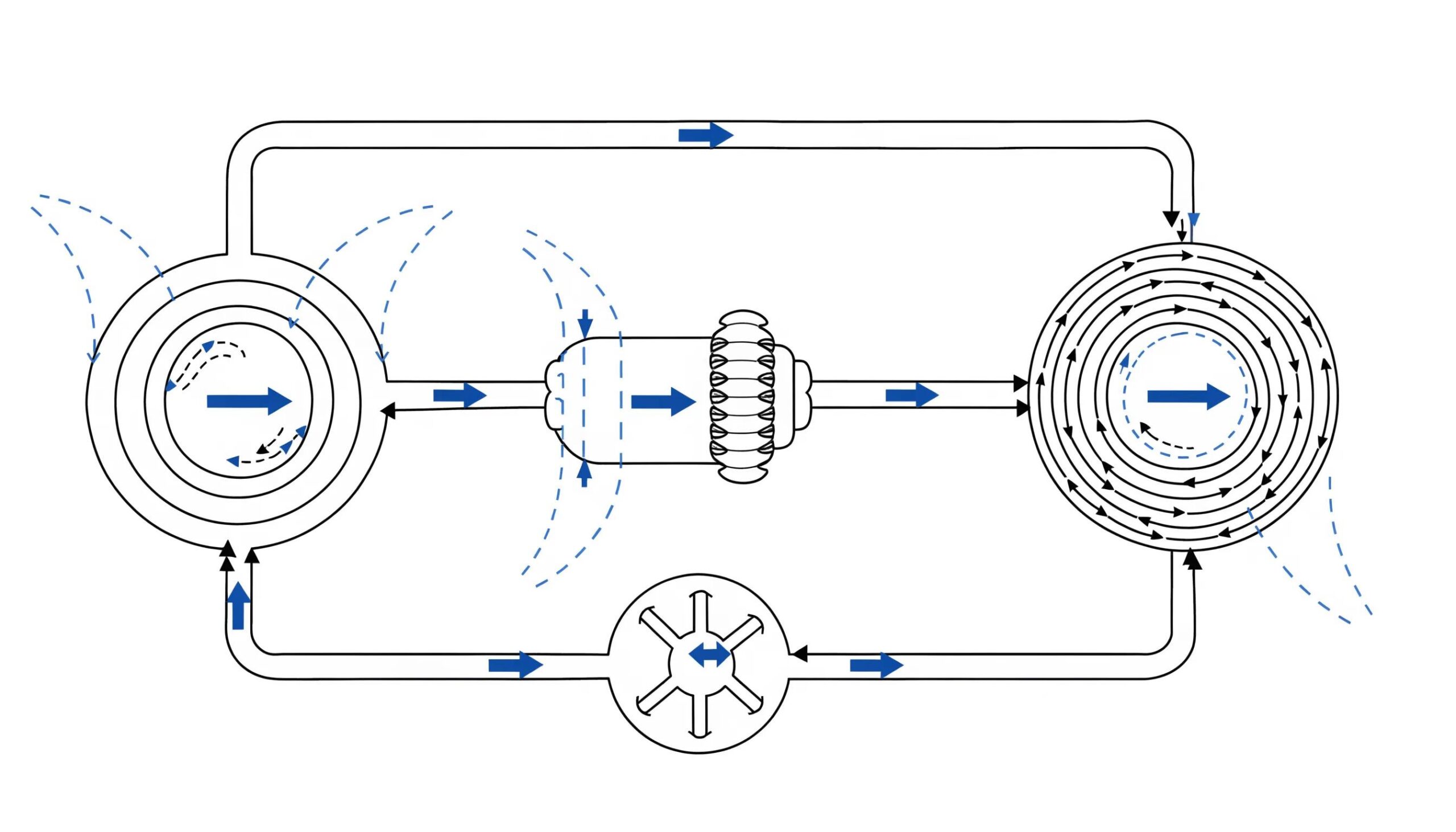 Diagram illustrating the refrigeration cycle components and their interactions in air conditioning